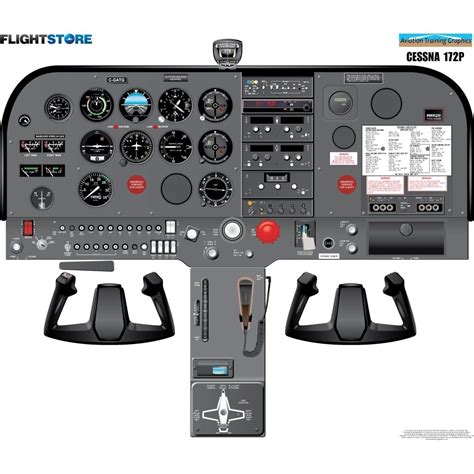 Cessna 172P Aircraft Cockpit Poster | Cessna 172, Cessna, Cockpit