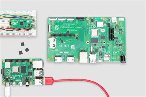 Raspberry Pi 5 release date, price, and specs | WePC