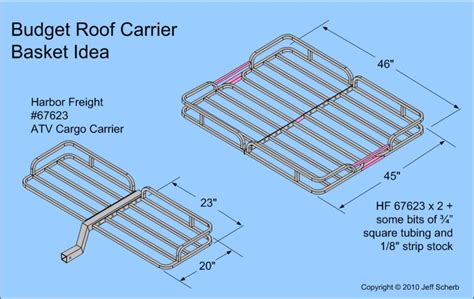 DIY Roof Rack | Jeep Enthusiast Forums