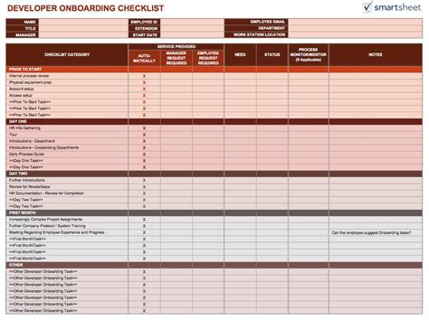 Offboarding Checklist Template Excel