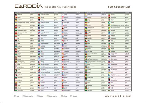 Printable List Of Countries Of The World - Printable Word Searches