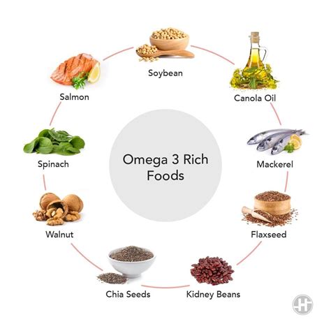 Natural Foods With Omega 3