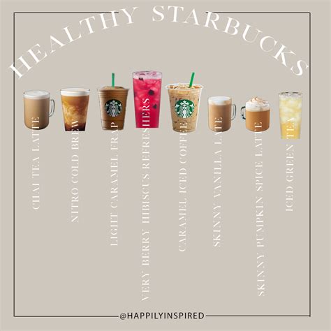 10 Healthy Starbucks Drinks That Actually Taste Good | Volume 1