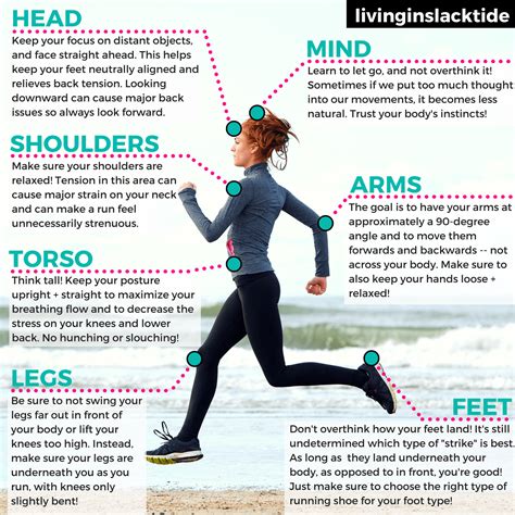 Proper Running Form For Beginners - Kat Rentas Proper running form ...