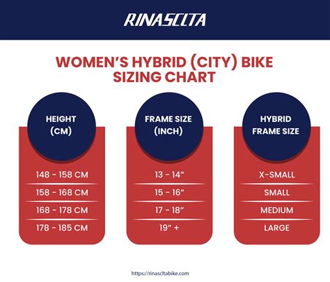 Bike Size Chart [Infographic]-Get The Right Size in 2 Mins