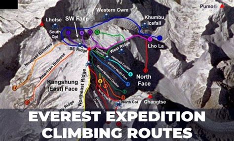 Everest Expedition Climbing Routes - Makalu Adventure