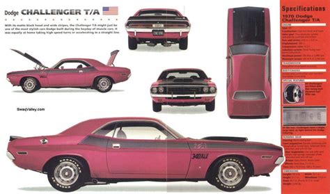 Dodge Challenger T/A specs, 0-60, quarter mile - FastestLaps.com