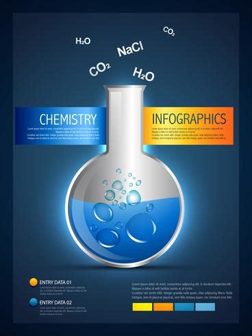 chemistry infographic template 220820 Vector Art at Vecteezy