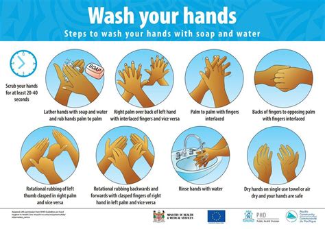 Printable Hand Washing Signs Covid 19 - bmp-cyber