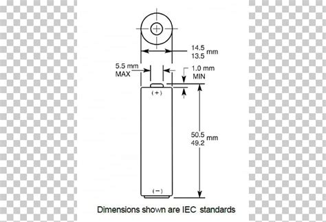 AAA Battery Alkaline Battery Duracell Electric Battery PNG, Clipart ...