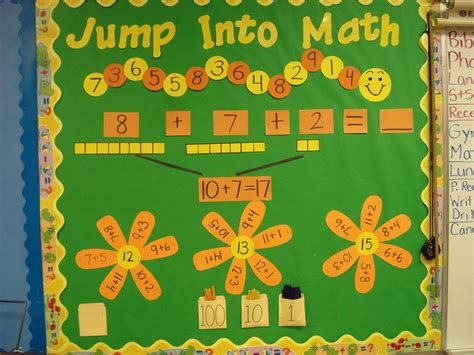 Math Bulletin Board Math Bulletin Boards Math Bulleti V – NBKomputer