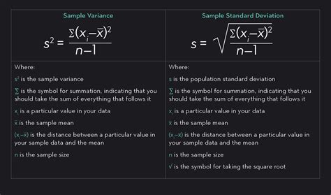 Sample Standard Deviation: What is It & How to Calculate It | Outlier