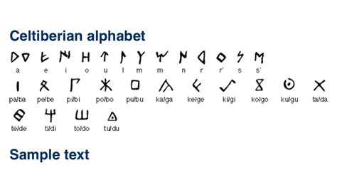 Celtiberian Alphabet | Ancient writing, Alphabet, Words