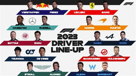 Drivers Line Up 2023 | Hot Sex Picture