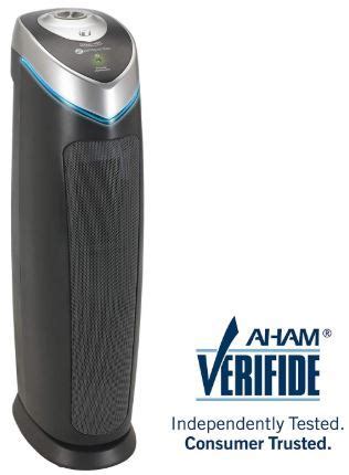 Best Air Purifier for Cigarette Smoke 2020: Reviews & Buying Guide