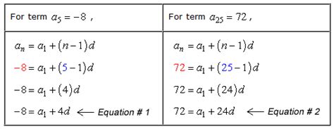 Solve arithmetic sequence calculator - noblesaki