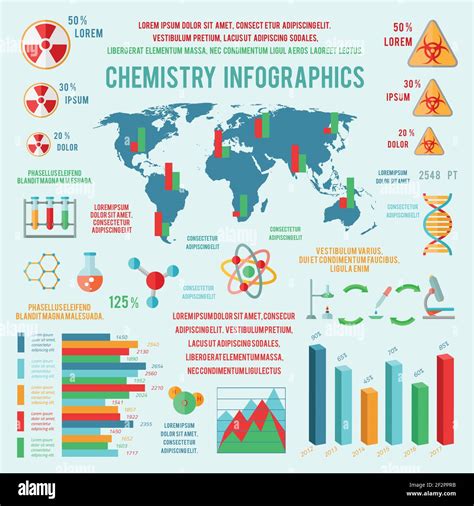 Chemistry business infographic presentation design template diagrams ...