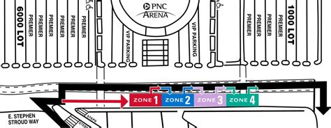 PNC Arena Parking Cost & Tips [Everything You Need To Know]