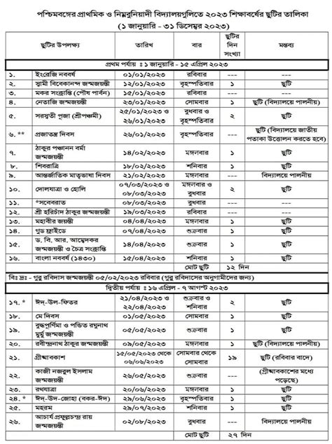 List of Holidays in Primary Schools in West Bengal for 2023 | WBXPress