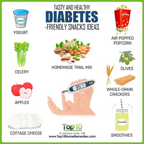 20 Best Healthy Snacks for Diabetics – Best Diet and Healthy Recipes ...