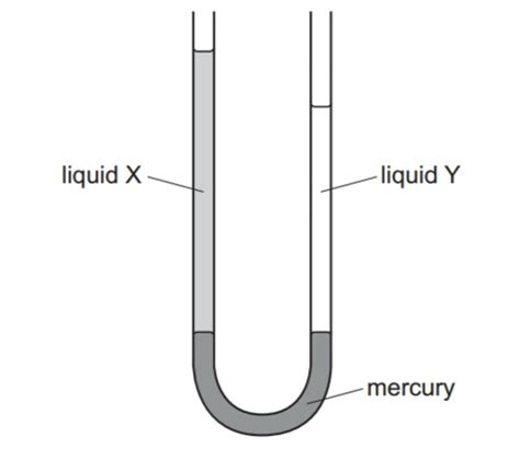 [DIAGRAM] Differential Manometer Diagram - MYDIAGRAM.ONLINE