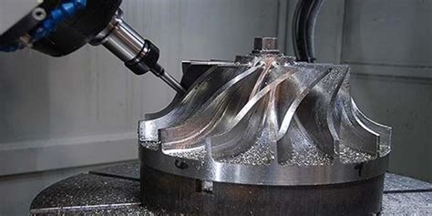 Everything You Need To Know About 5-Axis CNC Machining