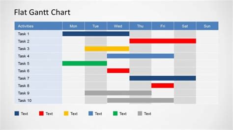 Gantt Chart PPT Templates & Slides for PowerPoint & Google Slides