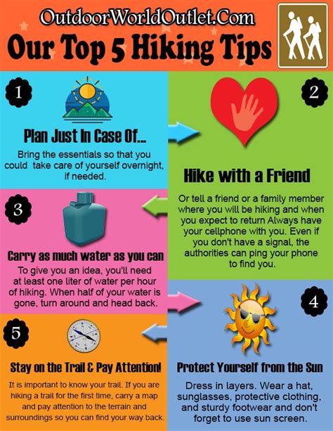 Top 5 Hiking Tips. Before going hiking, make sure to read… | by Outdoor ...