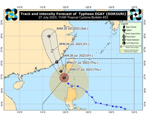 Typhoon Egay exits PAR – Pagasa | Inquirer News