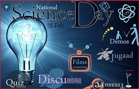 Theme Of National Science Day 2024 - Cyb Colline