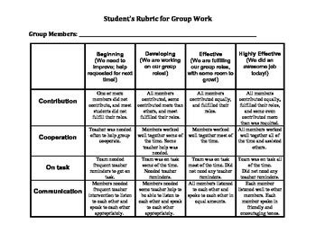 General Group Work Rubric by Ms Passarelli | TPT