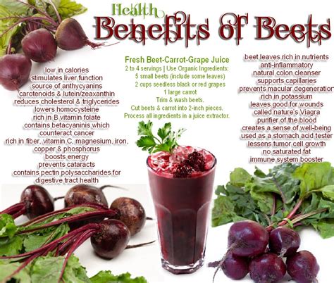 All about Food and Drinks: Health Benefits of Beet