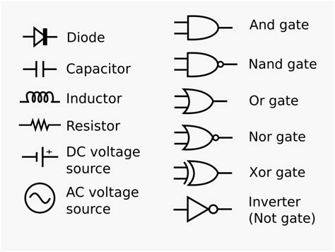 Circuit Diagram Symbols , Free Transparent Clipart - ClipartKey