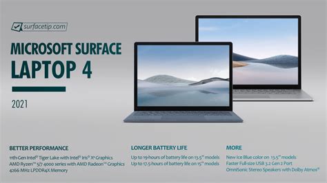 Surface Laptop 4 specs, features, and tips - SurfaceTip