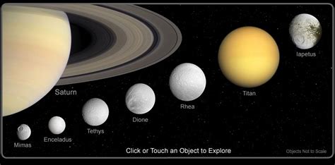 Gallery For > Saturn And Its Moons