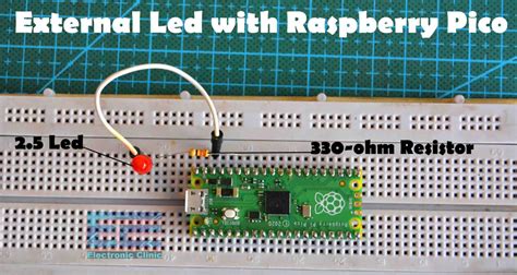 Raspberry Pi Pico Onboard led Blinking Example - Electronic Clinic