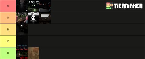 Roblox Horror Games Tier List (Community Rankings) - TierMaker