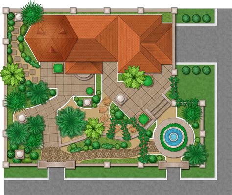 Best Software For Garden Planning