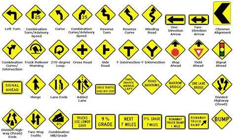 All Yellow Road Signs And Meanings Meaning Of All Road Signs In Kenya