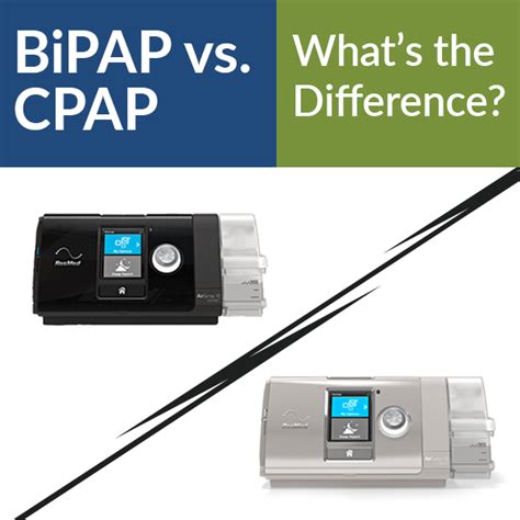 BiPAP vs. CPAP | What's the Difference? - Easy Breathe