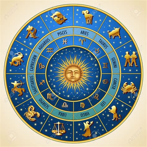 Circle Of The Zodiac Signs. Vector Illustration Royalty Free Cliparts ...