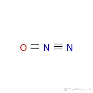 Nitrous oxide Structure - N2O - Over 100 million chemical compounds | CCDDS