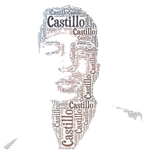 Word cloud art - Collection | OpenSea