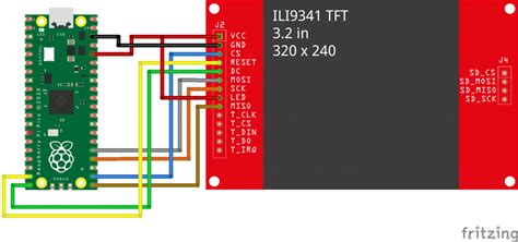 Connect an SPI LCD Display to Your Raspberry Pi Pico Using MicroPython ...