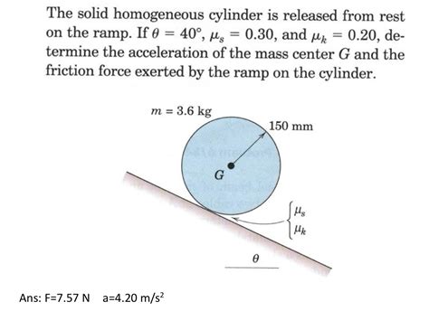 The solid homogeneous cylinder is released from | Chegg.com