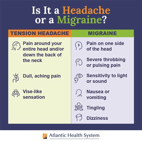 Is it a Headache or a Migraine? | Atlantic Health