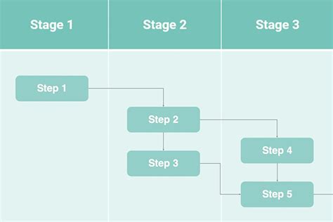 20+ Best Flow Chart Templates for Microsoft Word - Theme Junkie