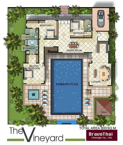 Pool Architectural House Plans