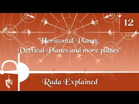 Rada Explained 12: Horizontal Planes, Vertical Planes and more planes ...