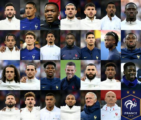 France at FIFA World Cup 2022: Squad analysis, starting XI, formation ...